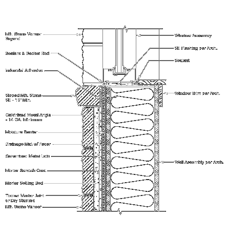 Underslab Vapor Barrier